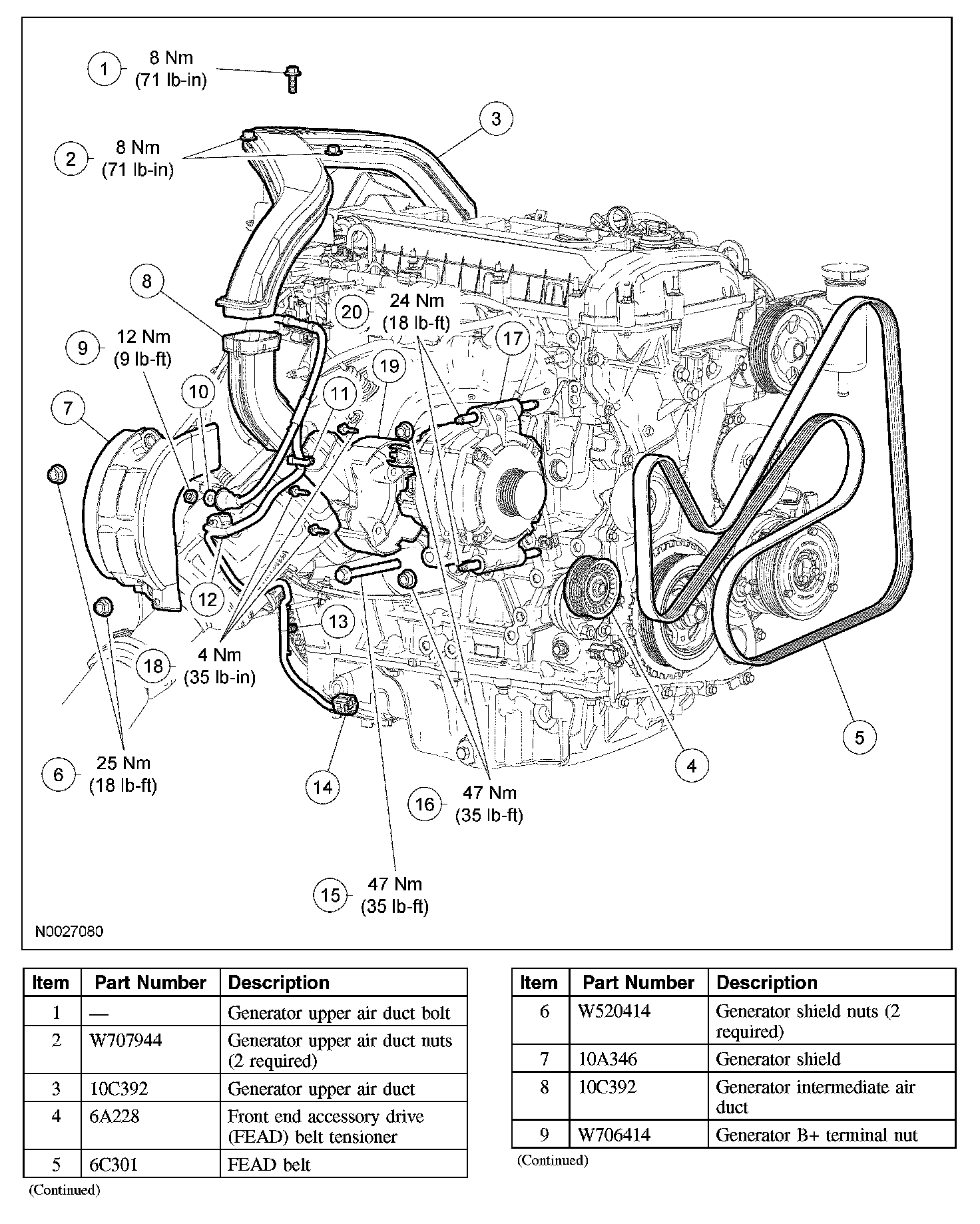 Factory diagram — Alternator