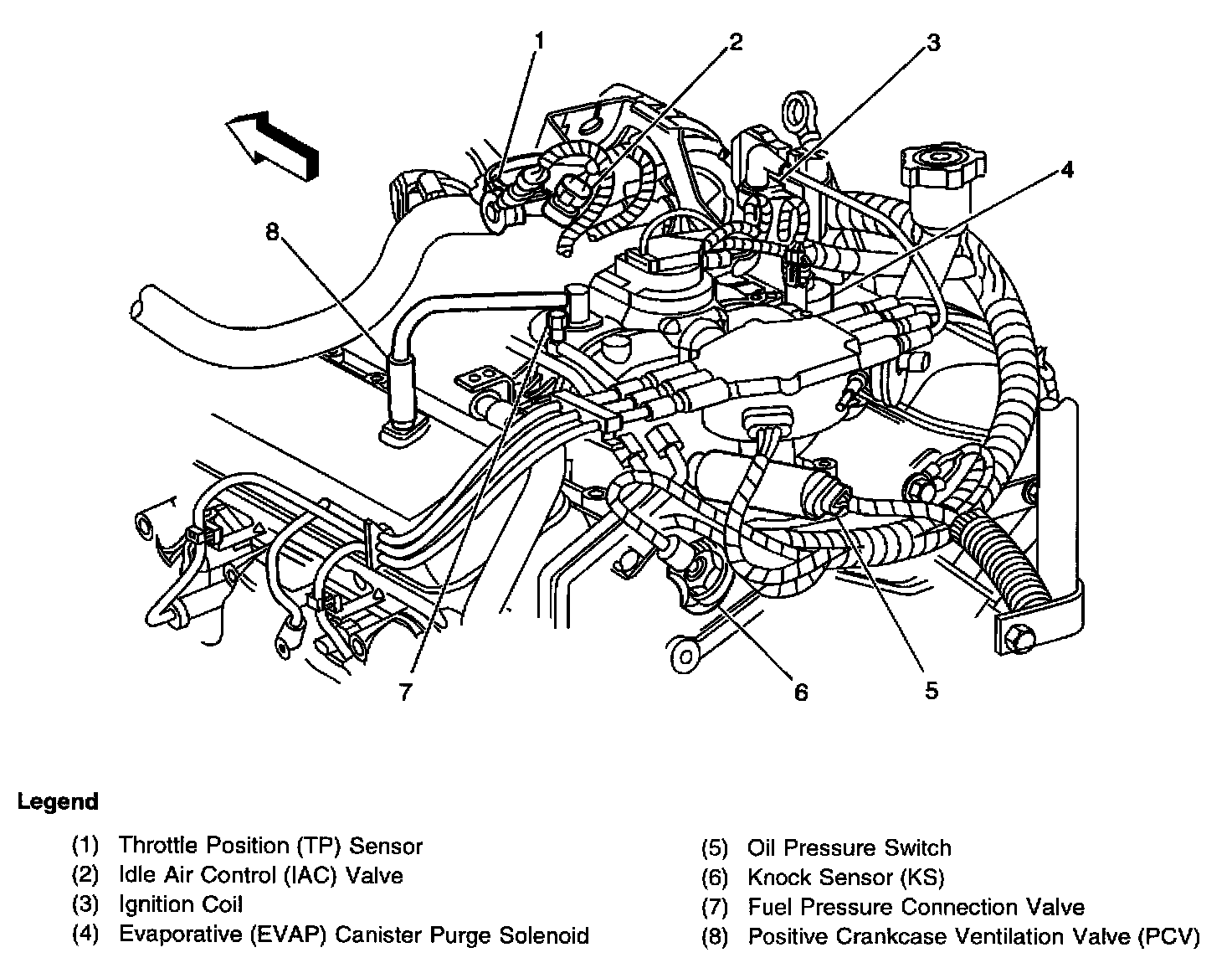 Factory diagram — Throttle Position Sensor