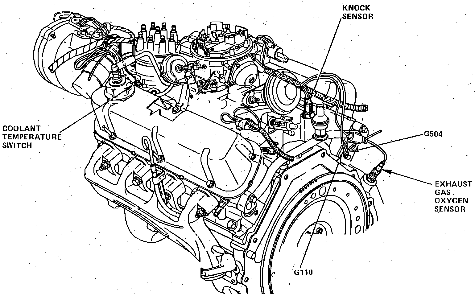 Factory diagram — Oxygen Sensor
