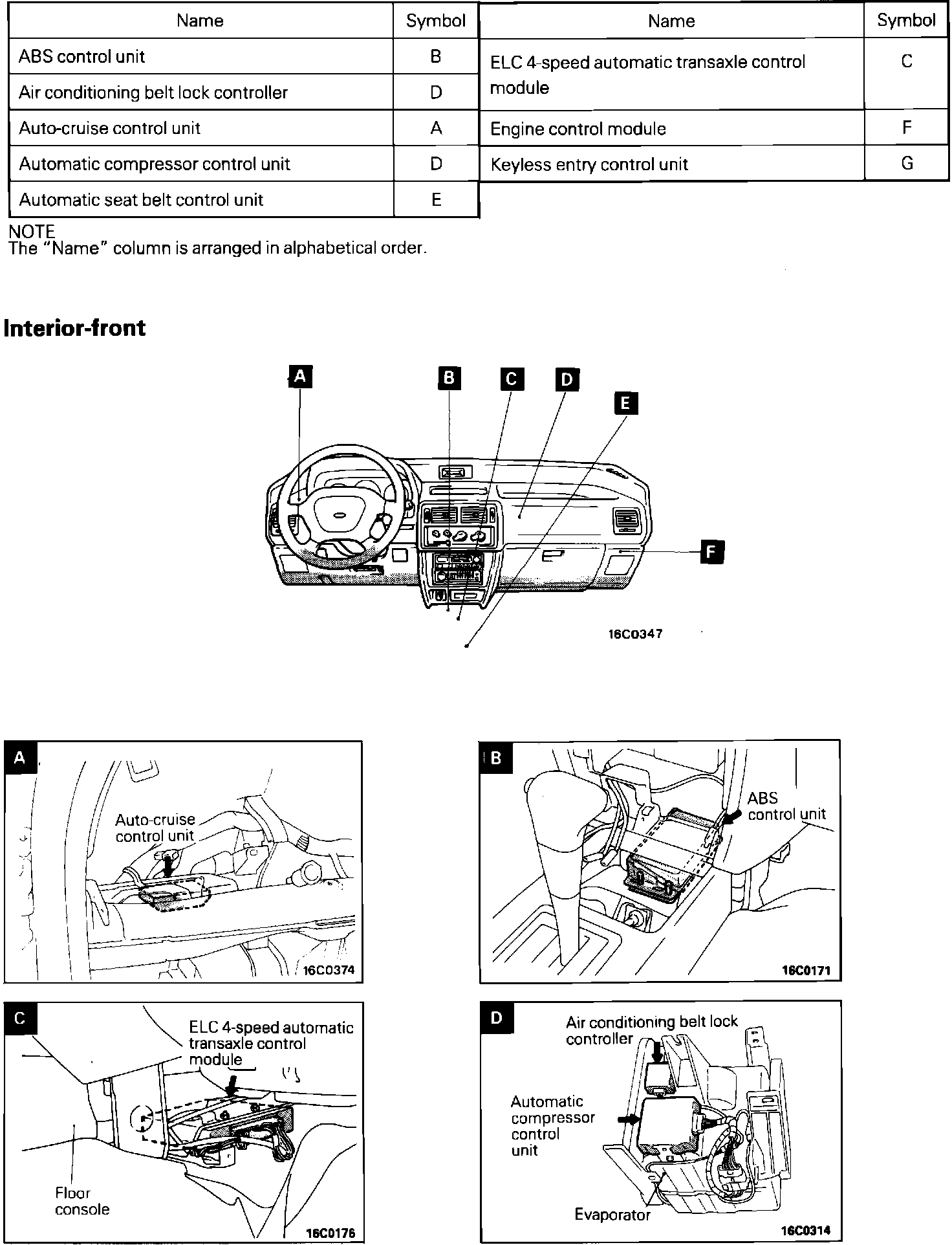 Factory diagram — Cruise Control Module
