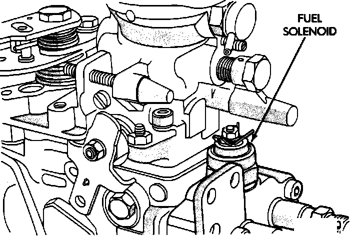 Factory diagram — Fuel Shut-off Solenoid