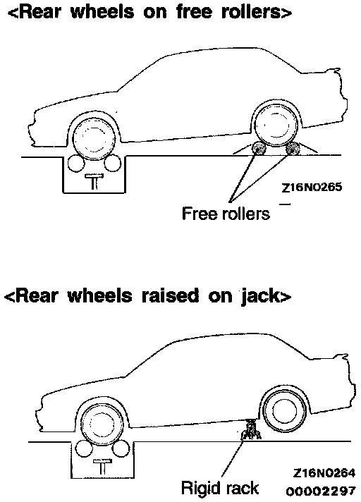 Factory diagram — Speedometer Head