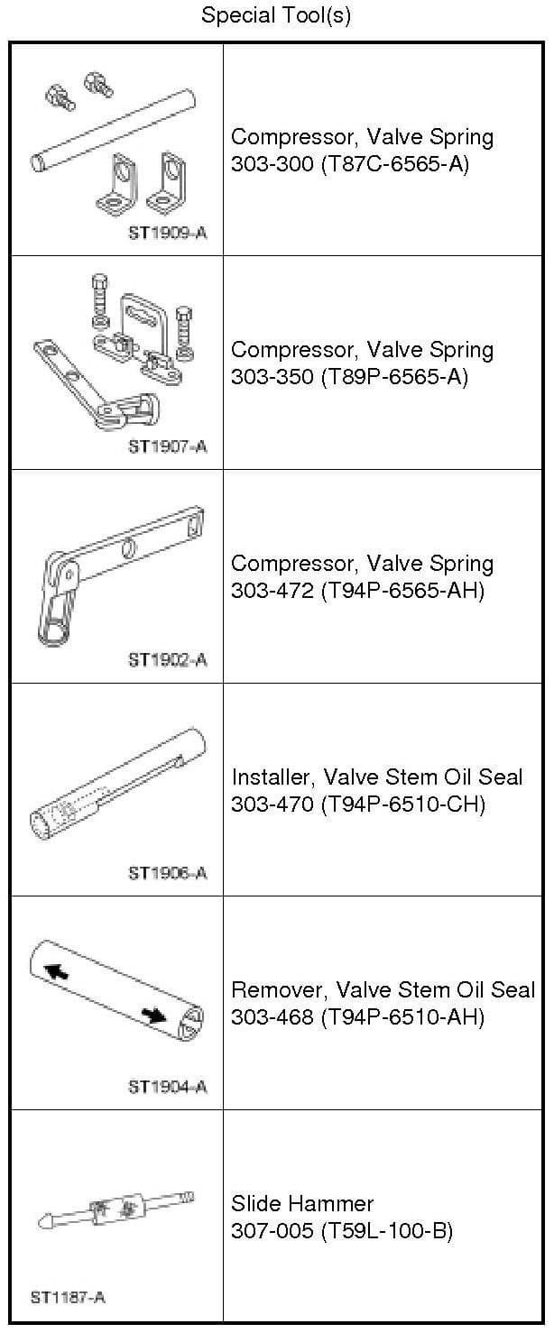 Factory diagram — Cylinder Head Assembly