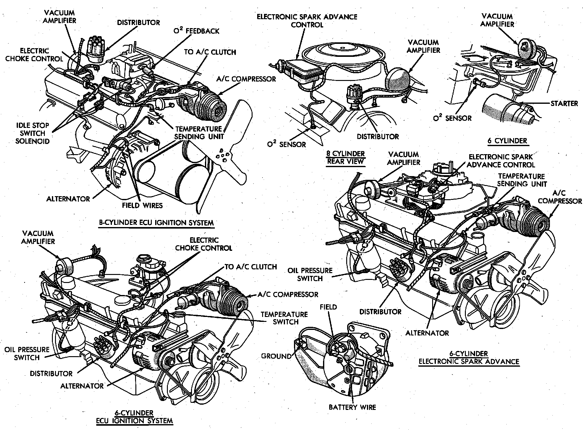 Factory diagram — Choke Pull-off