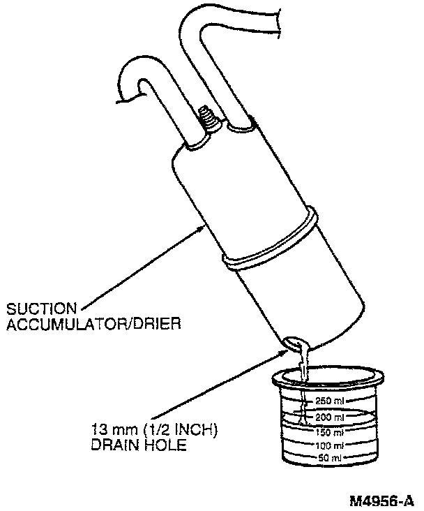 Factory diagram — Receiver Dryer