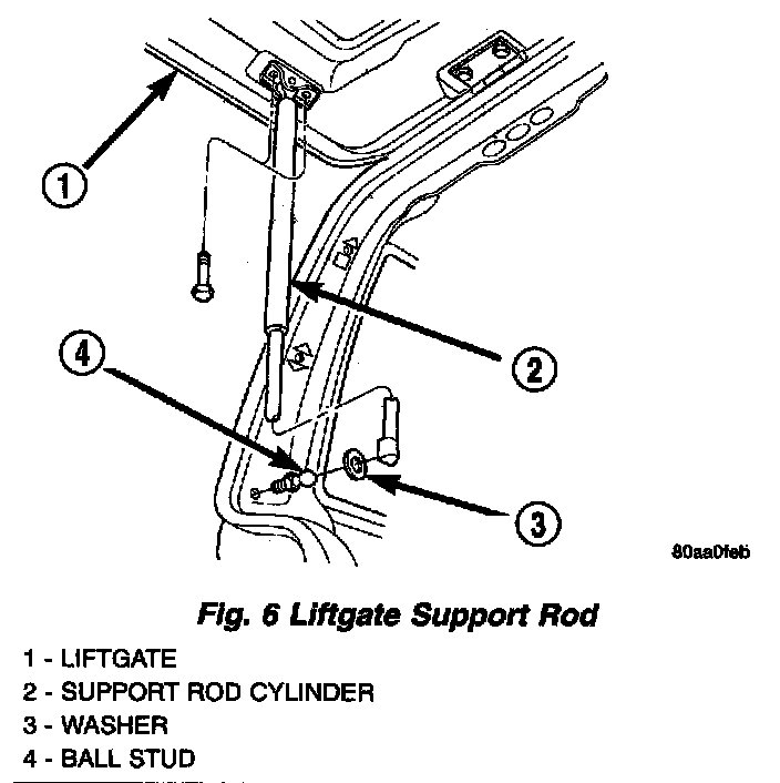 Factory diagram — Trunk / Liftgate Shock / Support