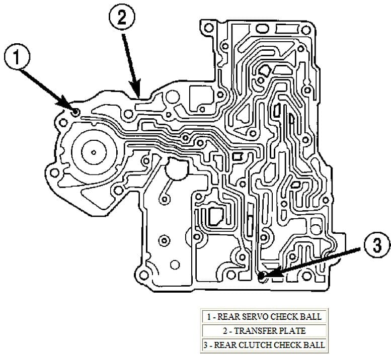 Factory diagram — Valve Body