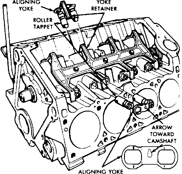 Factory diagram — Lifter / Lash Adjuster