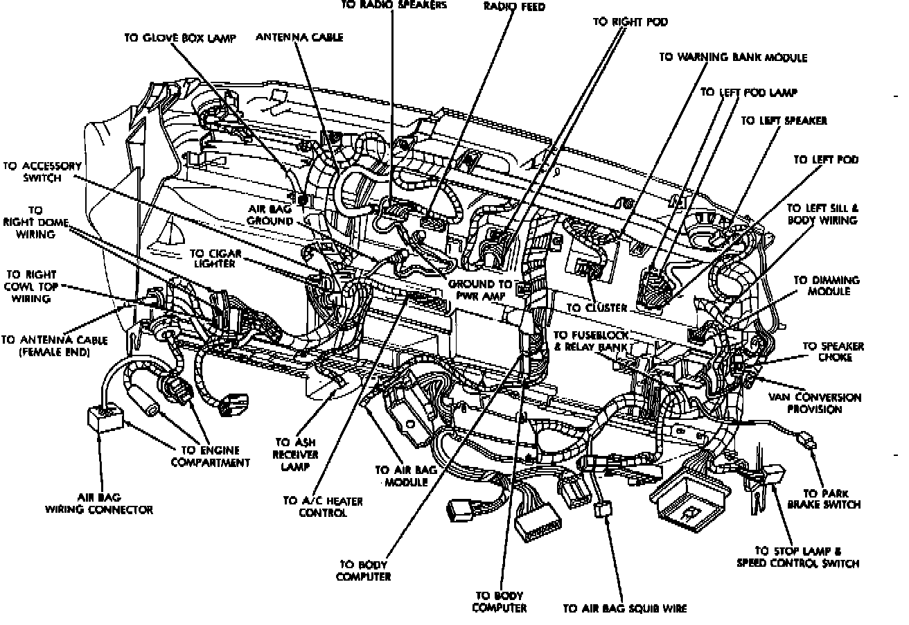 Factory diagram — Control Assembly