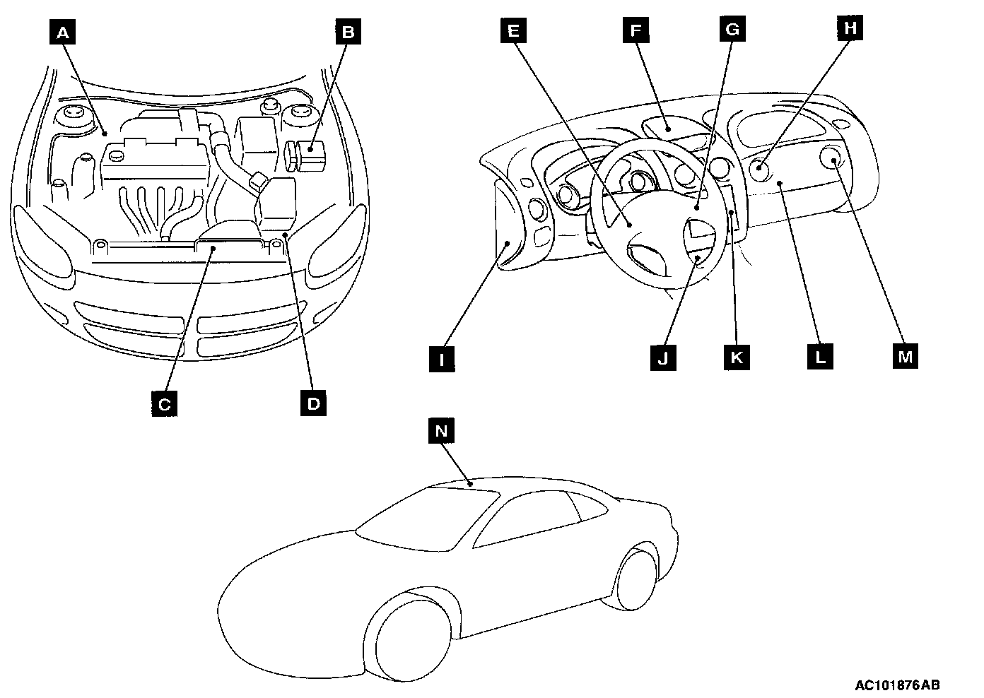 Factory diagram — Air Bag Control Module
