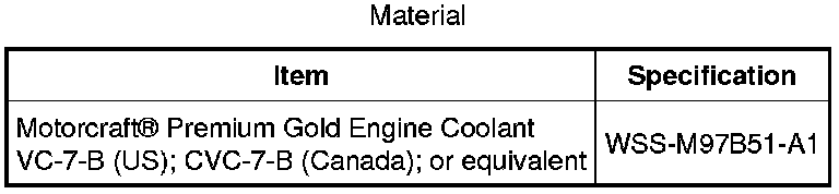 Factory diagram — Thermostat Housing