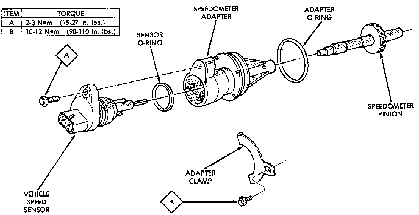 Factory diagram — Speedometer Gear