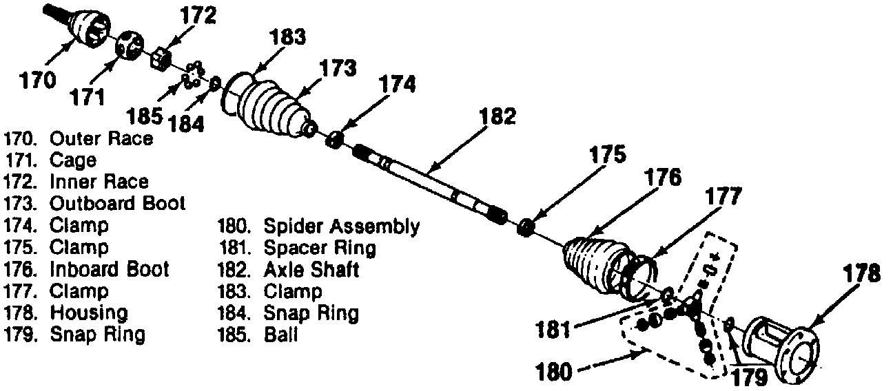 Factory diagram — Constant Velocity Joint Boot