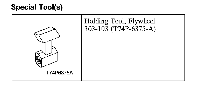 Factory diagram — Flywheel