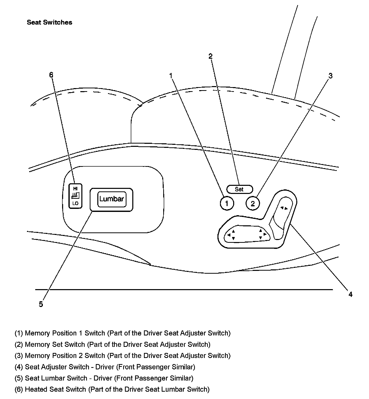 Factory diagram — Power Seat Switch