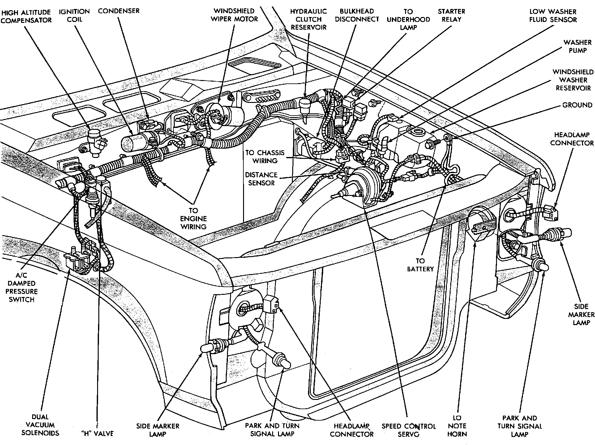Factory diagram — Altitude Compensator