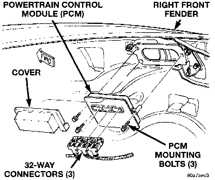 Factory diagram — Engine Control Module