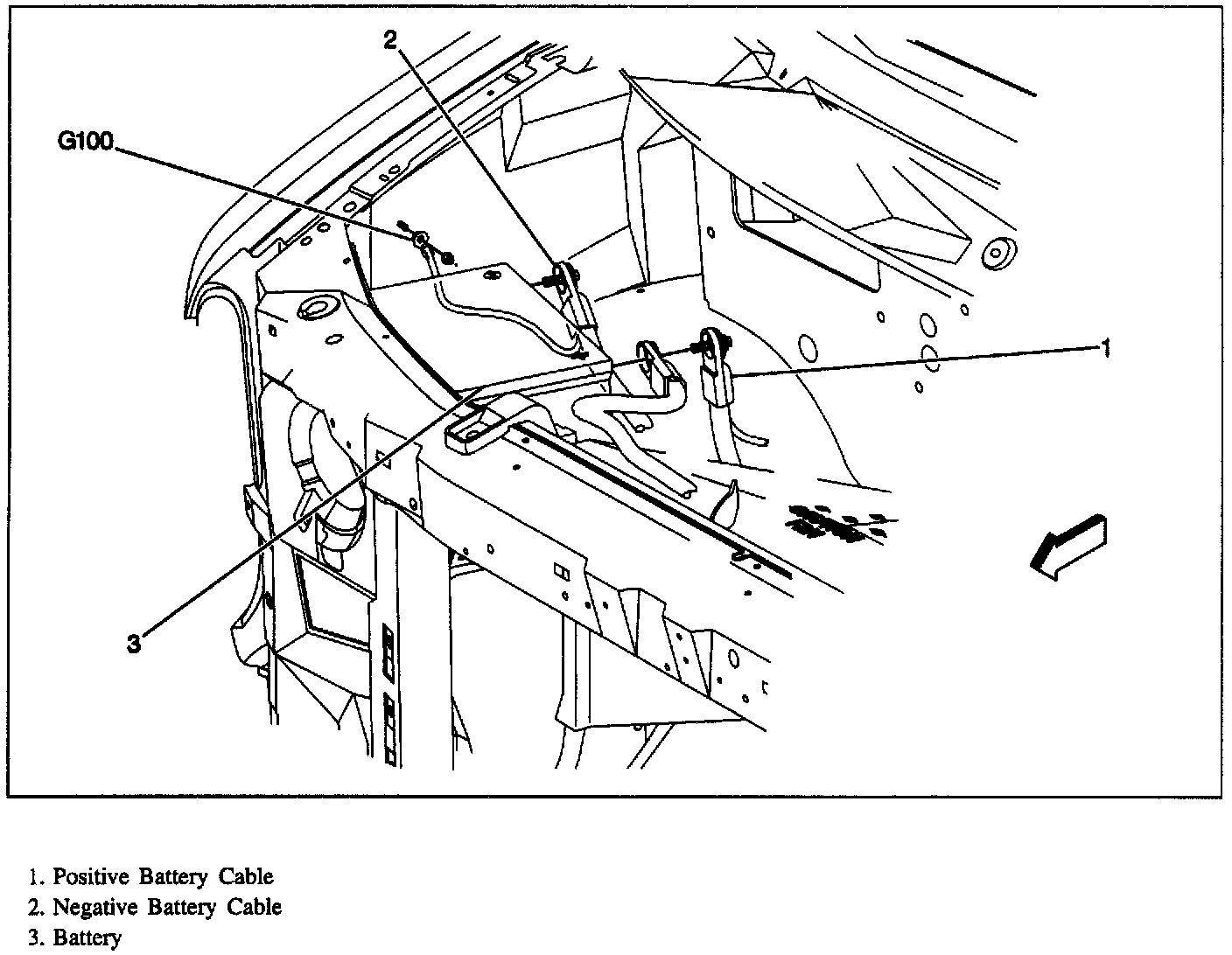Factory diagram — Battery Cable