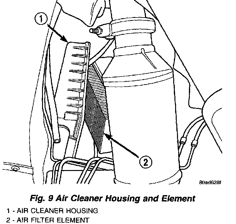 Factory diagram — Air Filter Element