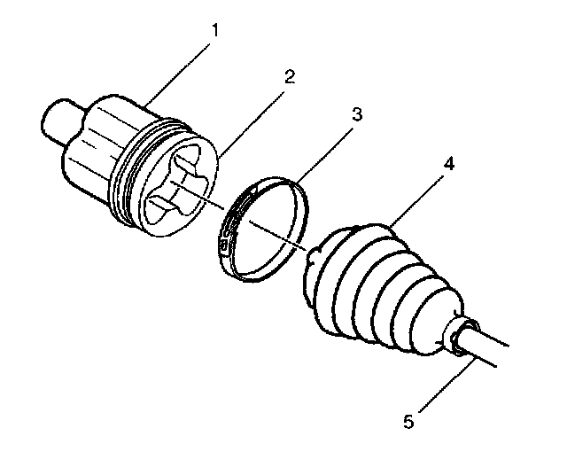 Factory diagram — Constant Velocity Joint