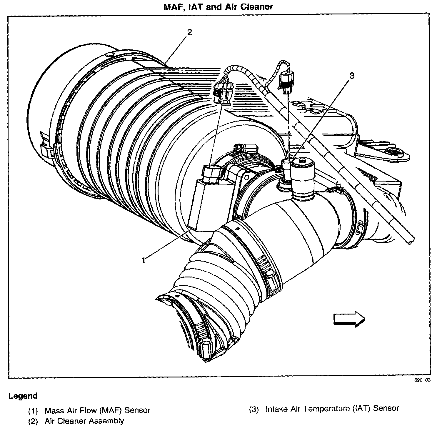 Factory diagram — Air Flow Meter/Sensor