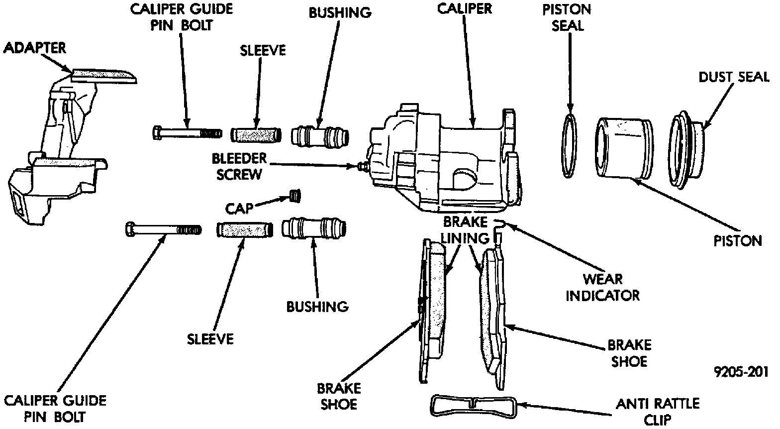Factory diagram — Brake Pad
