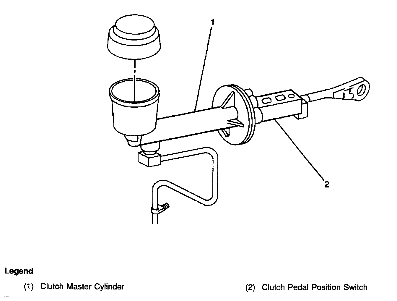 Factory diagram — Clutch Master Cylinder