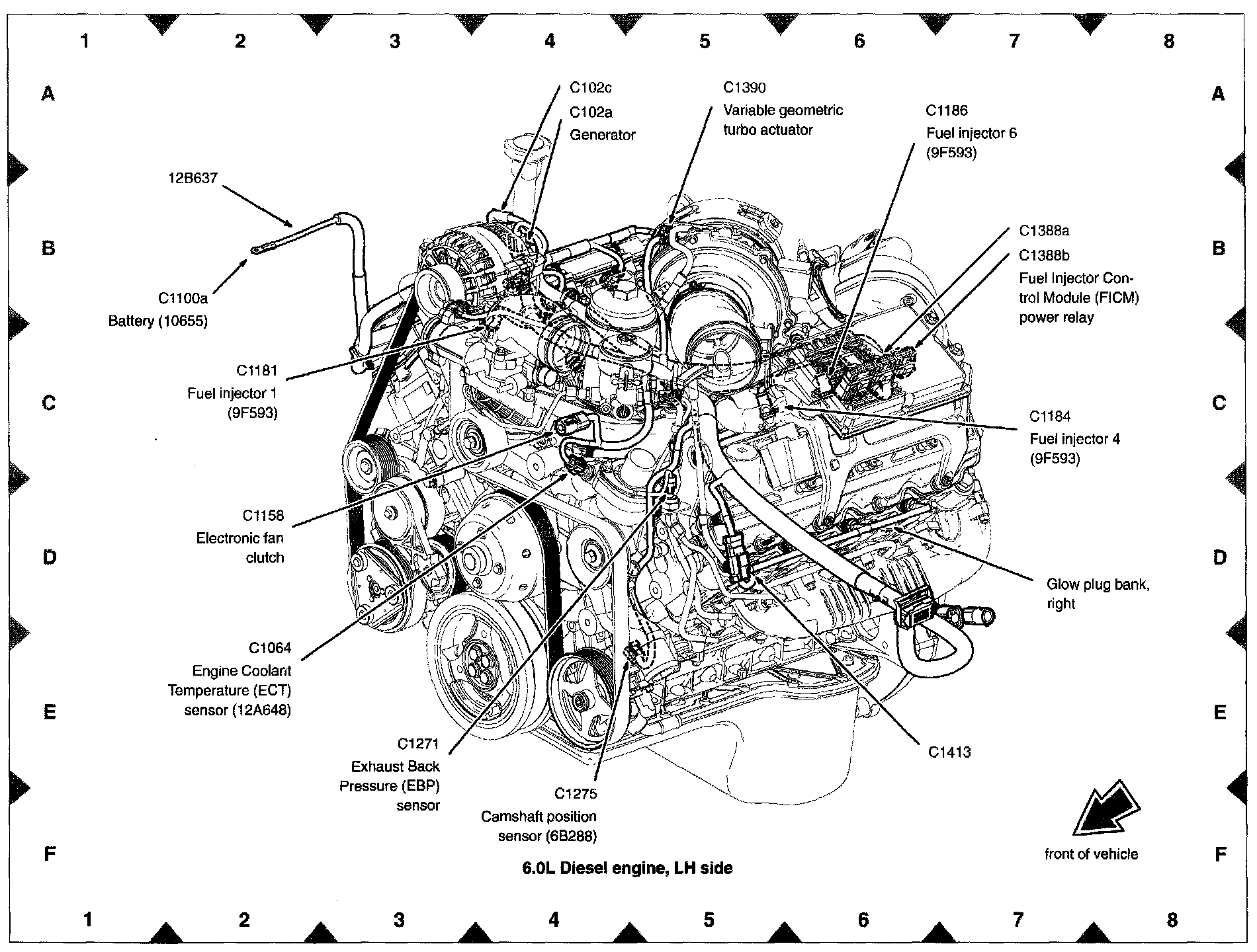Factory diagram — Turbocharger