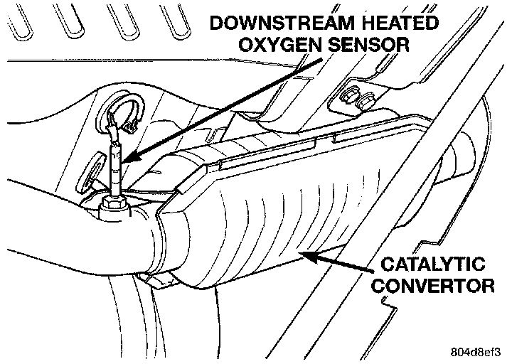 Factory diagram — Oxygen Sensor