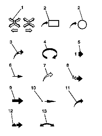 Factory diagram — Diagnostic Aids