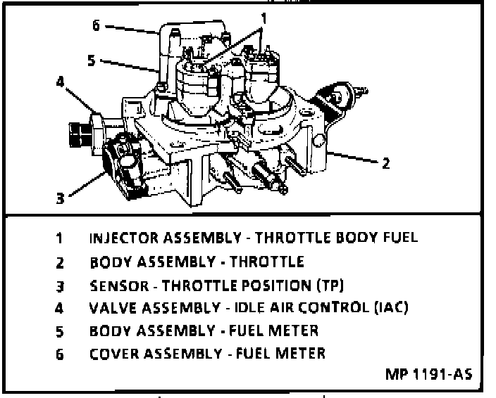 Factory diagram — Idle Speed/Throttle Actuator - Electronic