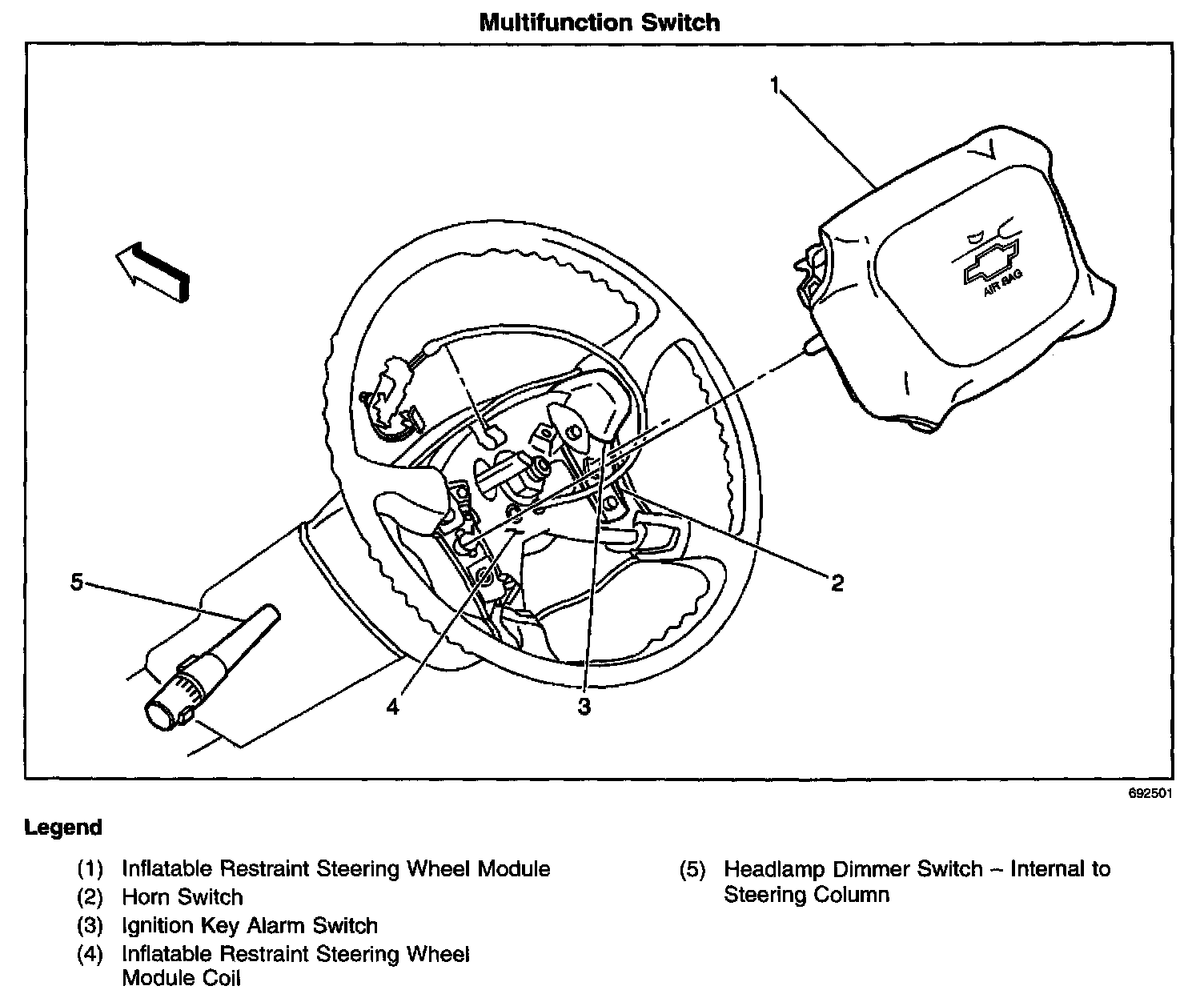 Factory diagram — Horn Switch