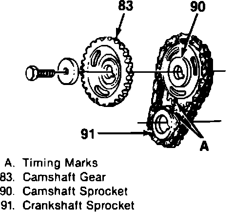 Factory diagram — Crankshaft Gear/Sprocket
