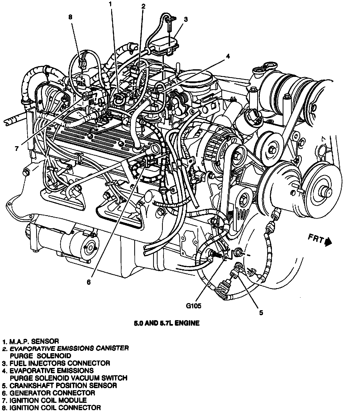 Factory diagram — Canister Purge Solenoid