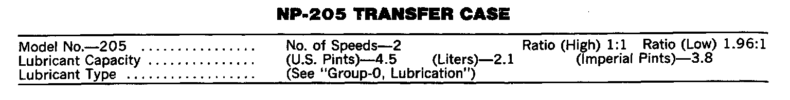 Factory diagram — Transfer Case