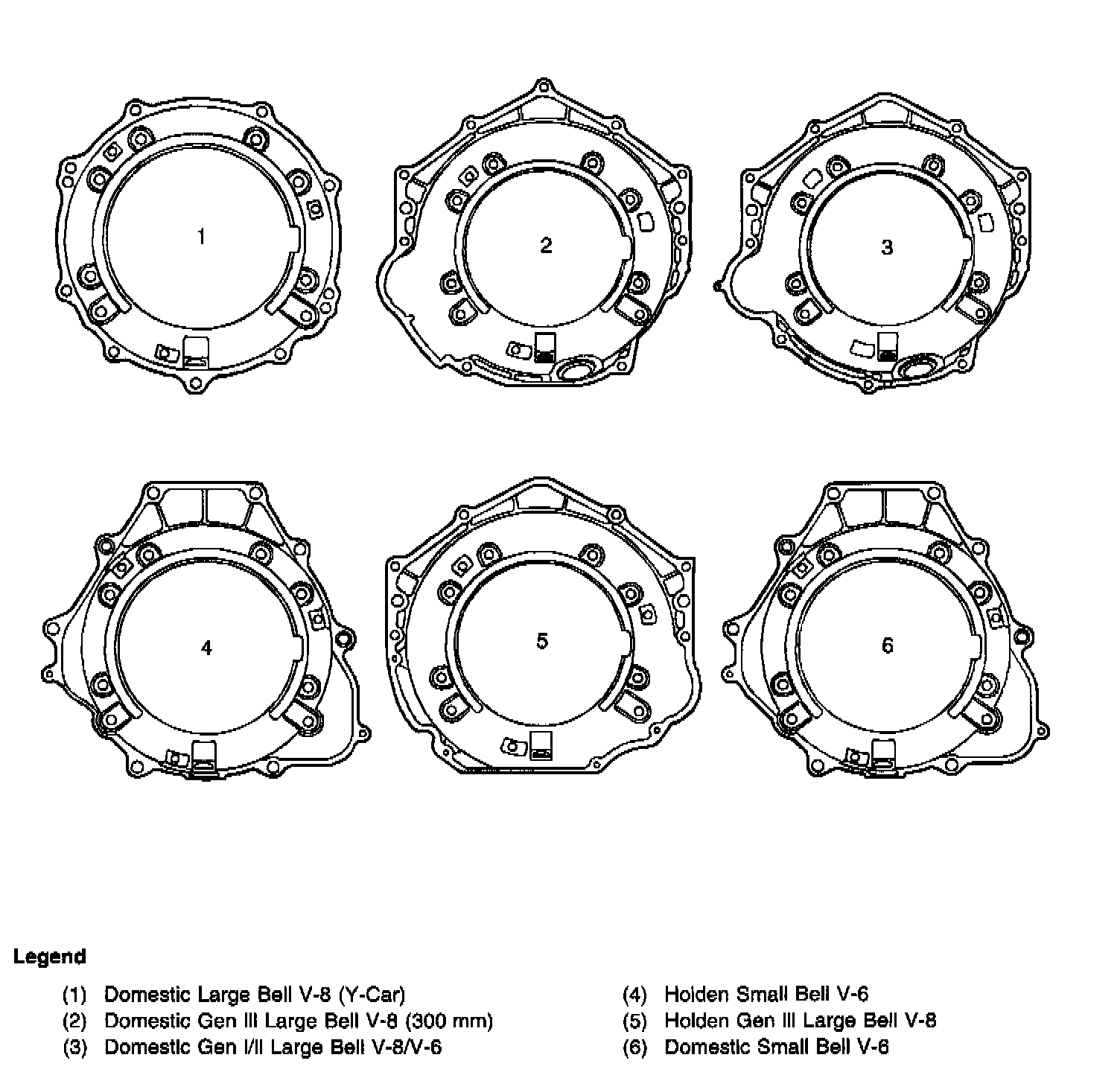 Factory diagram — Bell Housing
