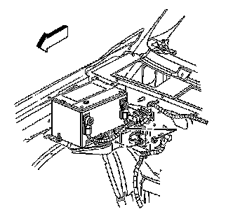 Factory diagram — Positive
