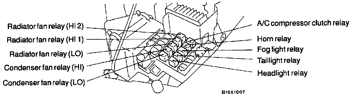 Factory diagram — Horn Relay