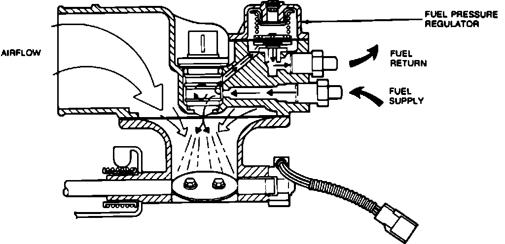 Factory diagram — Fuel Injector