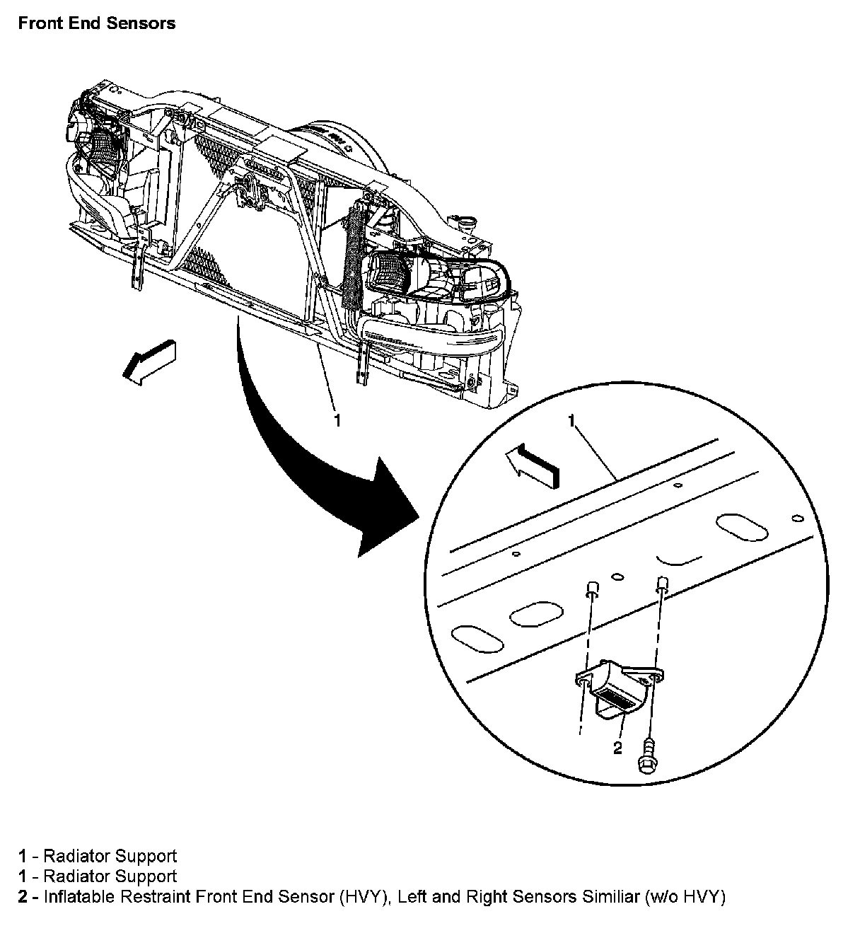Factory diagram — Impact Sensor
