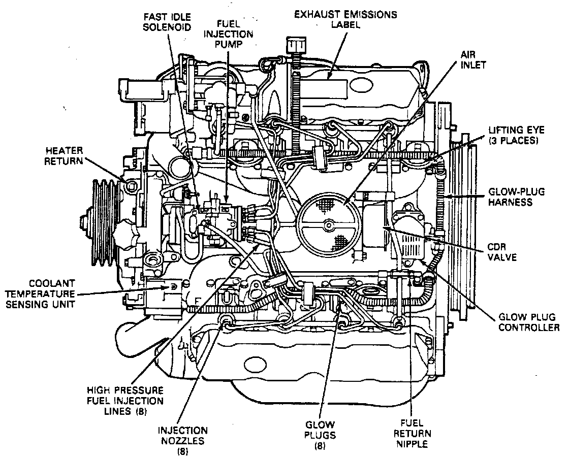 Factory diagram — Fuel Injector