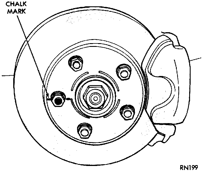 Factory diagram — Rotor Removal and Installation