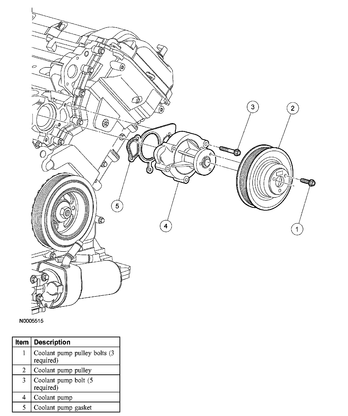 Factory diagram — Water Pump