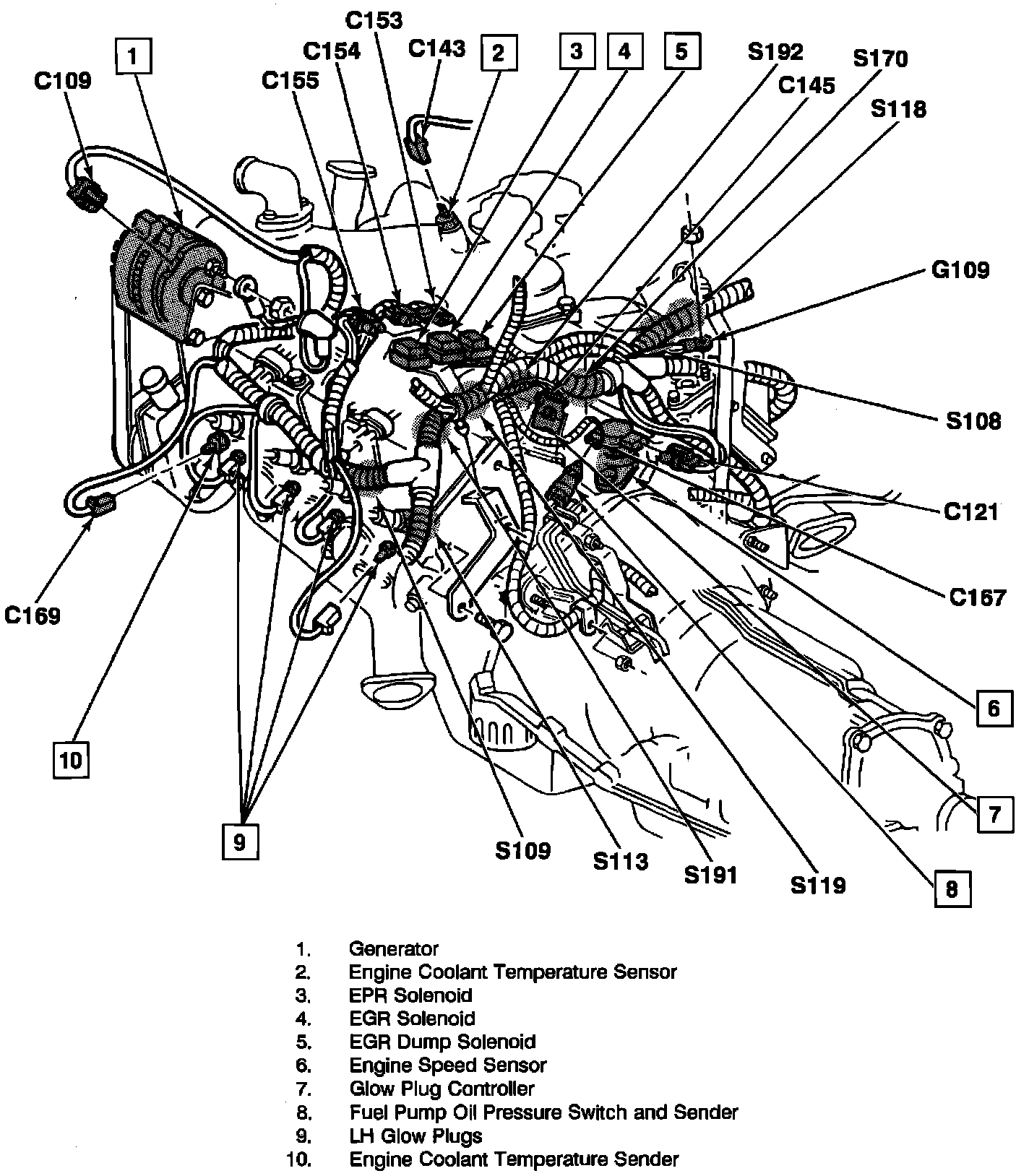 Factory diagram — EGR Control Solenoid