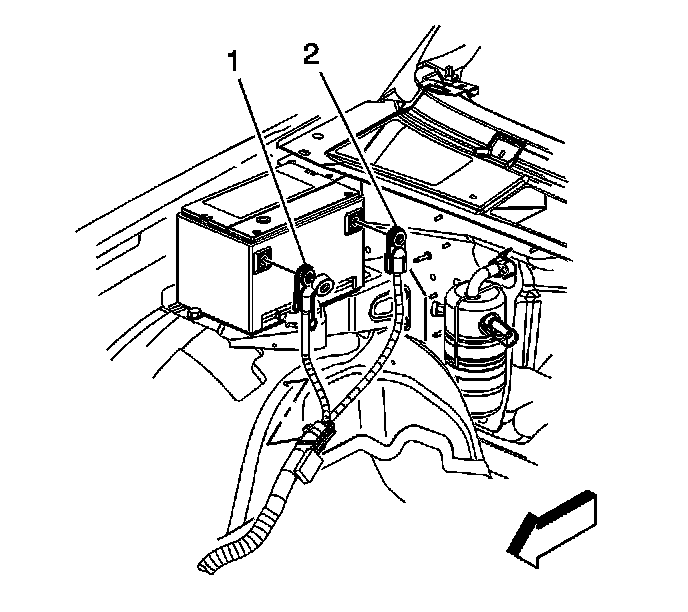 Factory diagram — Negative