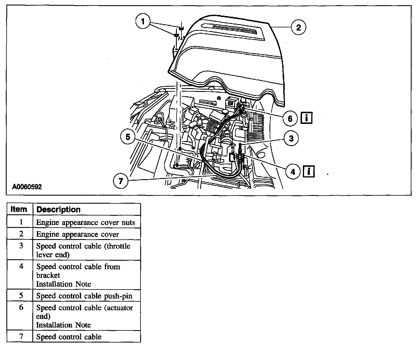 Factory diagram — Cruise Control Servo Cable