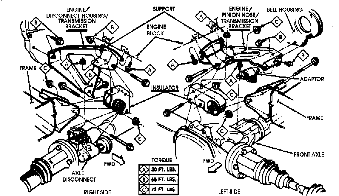 Factory diagram — Differential Axle Housing