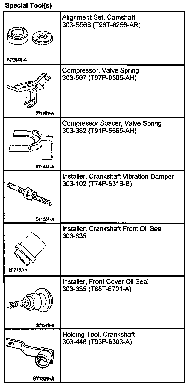 Factory diagram — Cylinder Head Assembly
