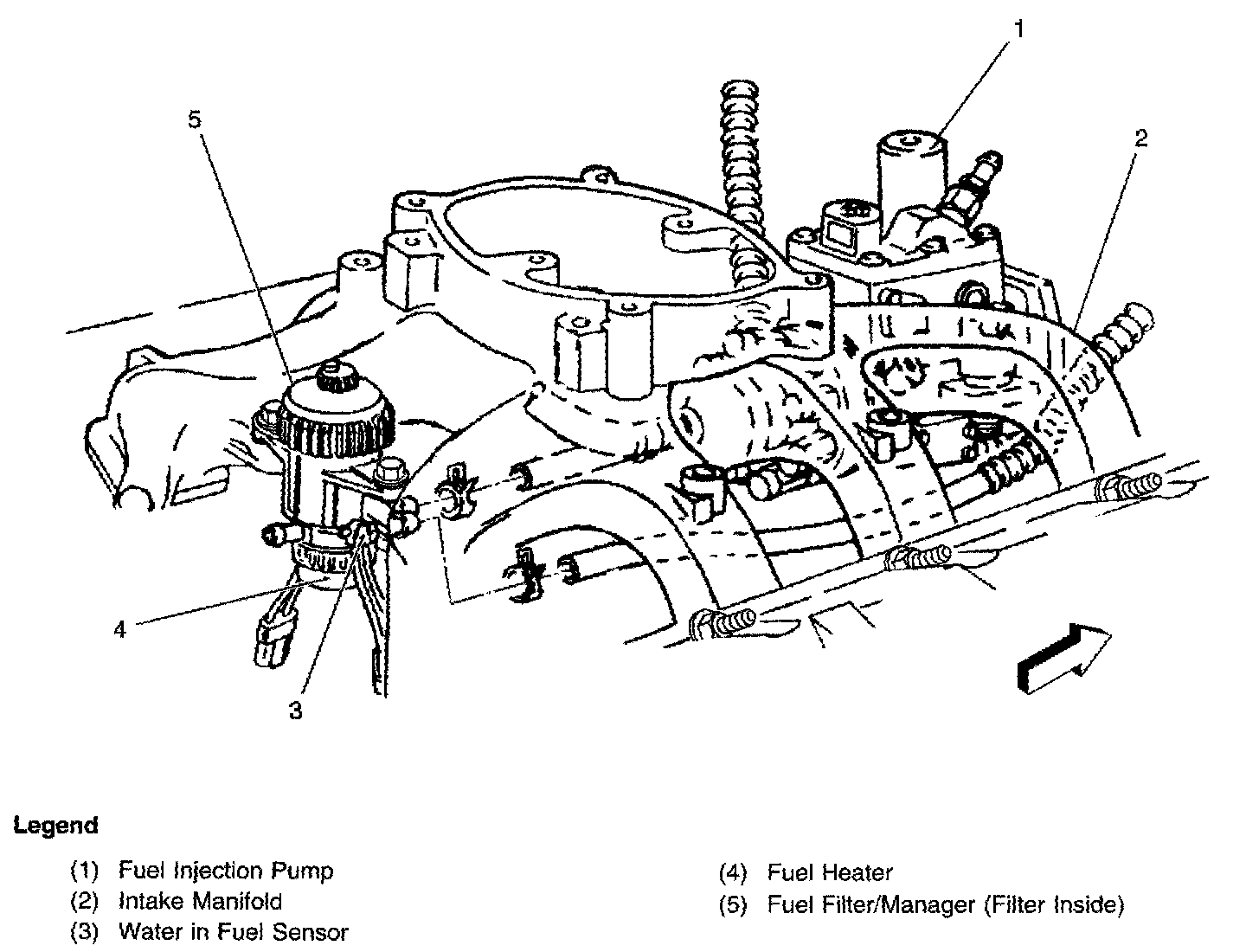 Factory diagram — Fuel Filter