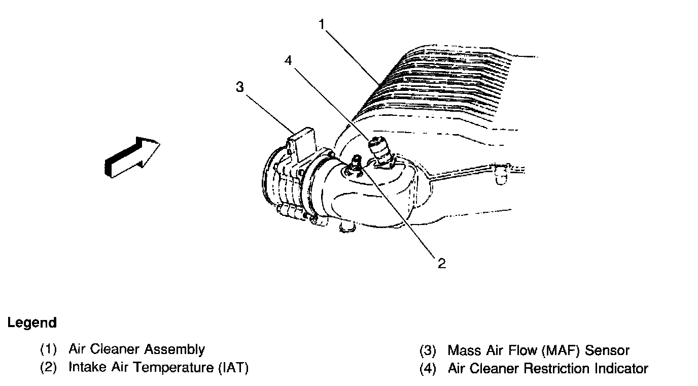 Factory diagram — Air Flow Meter/Sensor